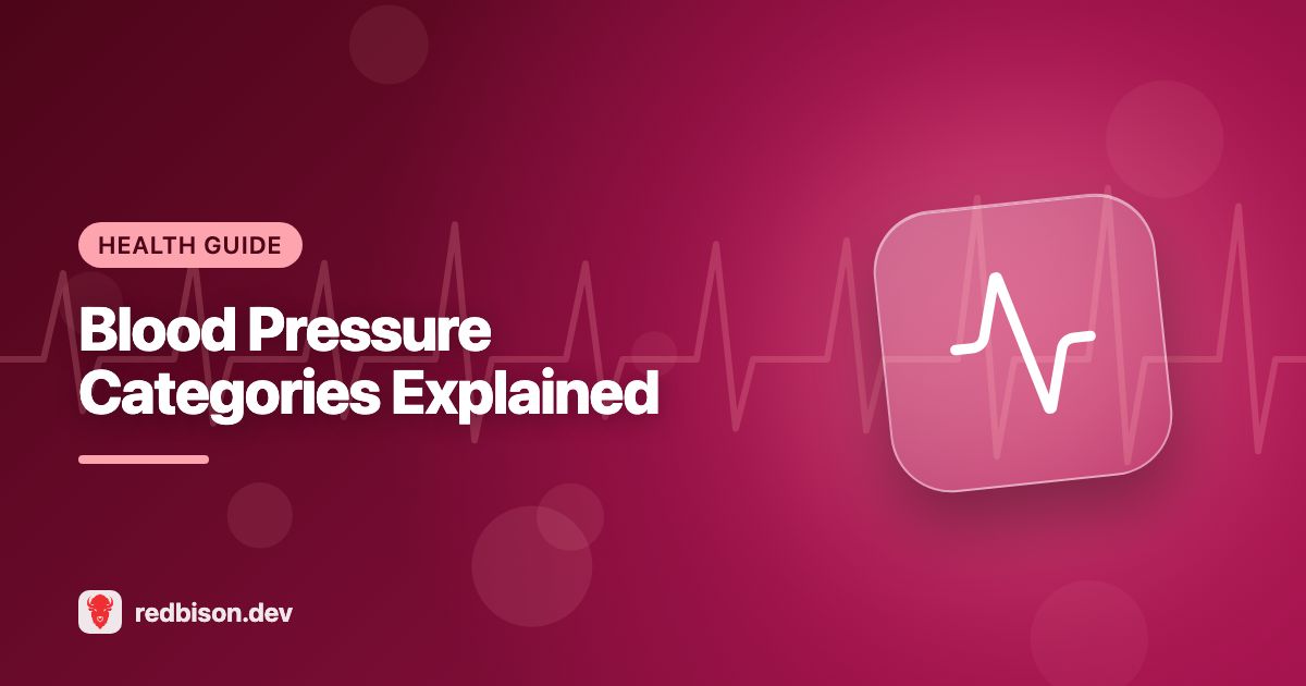Illustration for the Blood Pressure Category Checker guide