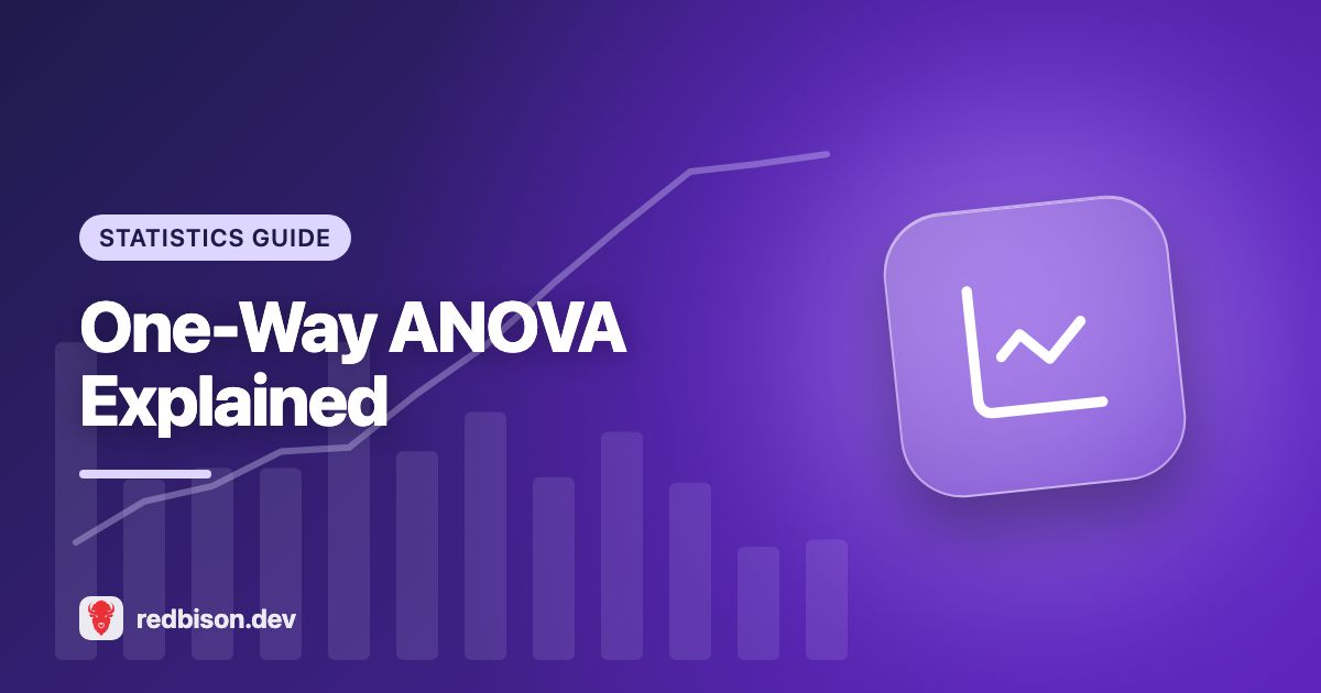 Illustration for the One-Way ANOVA Calculator guide
