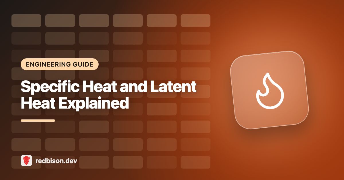 Illustration for the Specific Heat Calculator (Q = mcΔT) guide